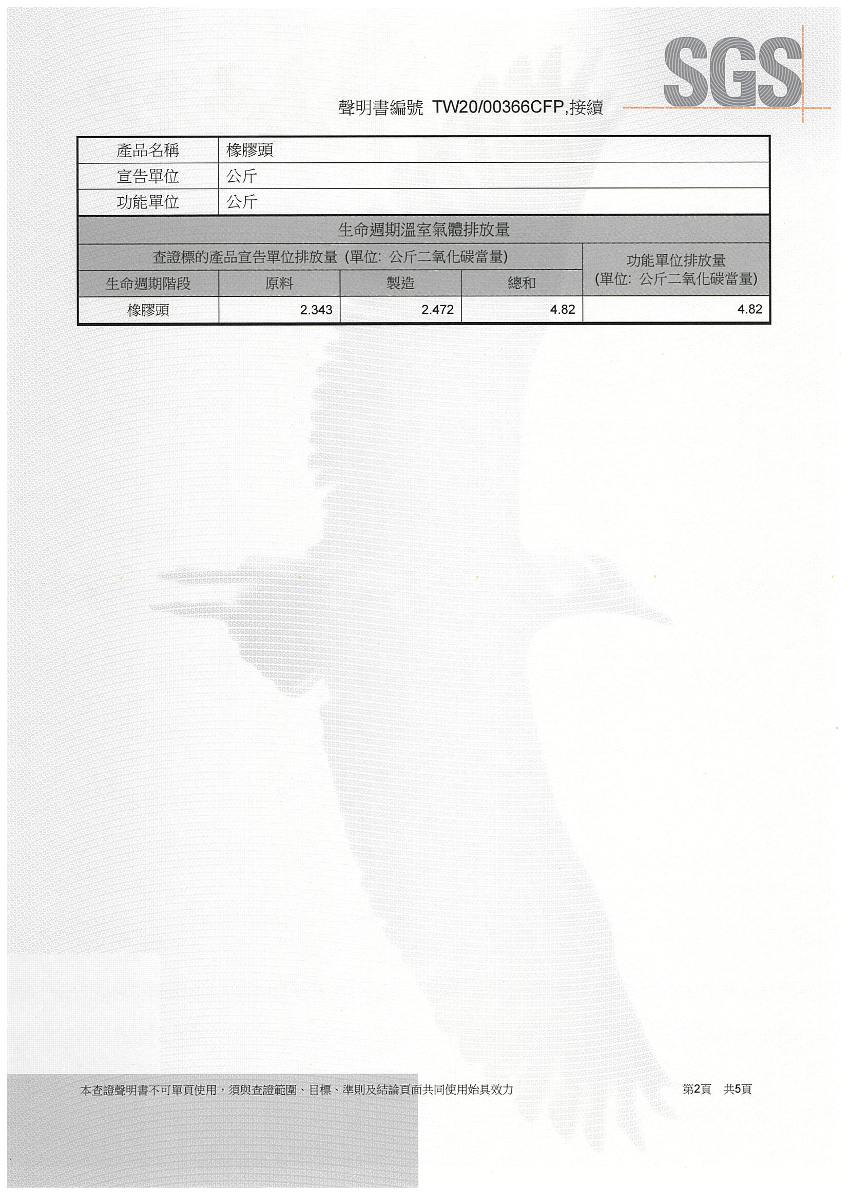 2020_SGS_IOS14067_2